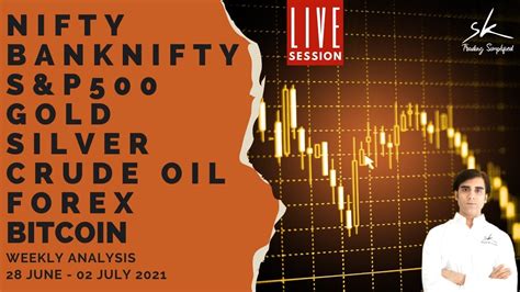 Weekly Analysis Nifty Banknifty S P Gold Silver Crude Oil