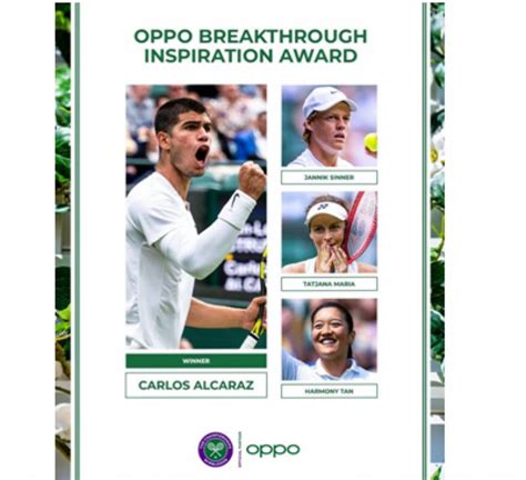 Congratulazioni A Carlos Alcaraz Che Ha Vinto L OPPO Breakthrough