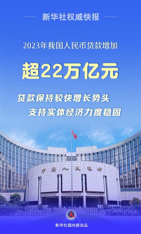 新華社權威快報丨2023年我國人民幣貸款增加超22萬億元 新浪香港