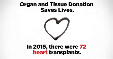 Organ And Tissue Donation Saves Lives