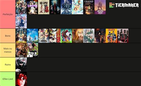 De Animes Tier List Community Rankings TierMaker