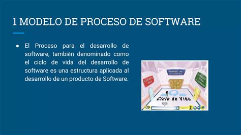 Modelos De Procesos De Software PPT