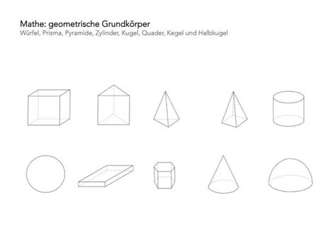 Geometrische Grundk Rper Mathe Klasse Mit Quizzen