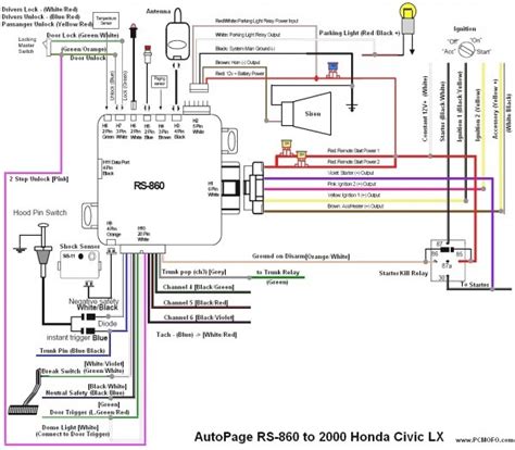 Audiovox Car Alarm Wiring Diagram