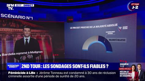 LES ÉCLAIREURS Élections législatives quels sont les scénarios