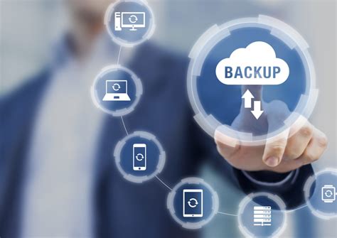 Benefits Of A Business Backup And Disaster Recovery Bdr Plan