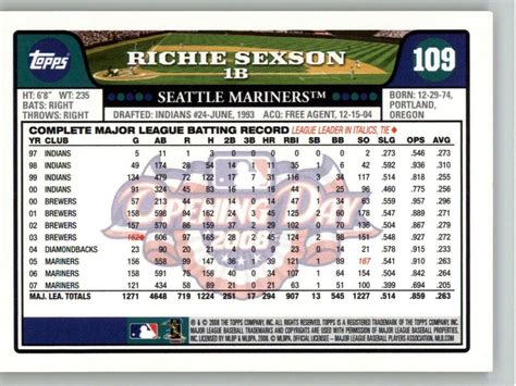 Topps Opening Day Richie Sexson Seattle Mariners Ebay