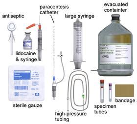 Paracentesis Equipment