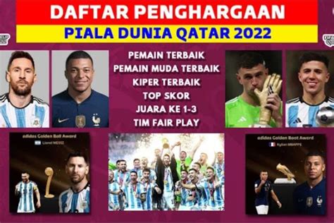 Daftar Penghargaan Piala Dunia Messi Pemain Terbaik Mbappe Top