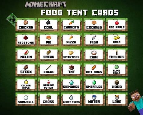 Printable Minecraft Food Tent Labels Minecraft Food Minecraft