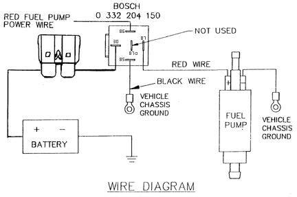 Electrical wiring (fuel pump with relay and toggle) | The H.A.M.B. in 2022 | Automotive ...