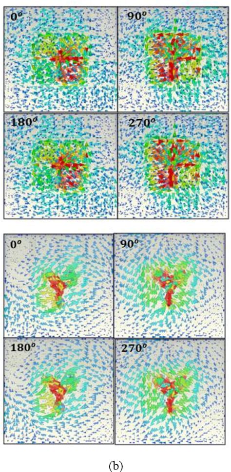 Figure From Design Of Polarization Reconfigurable Antenna For Wifi