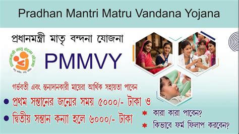 Pmmvy How To Apply Pradhan Mantri Matru Vandana Yojana