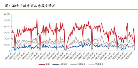 轻工：原材料成本上涨，驱动造纸行业提价 华宸未来基金