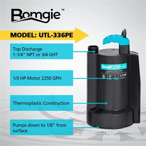 BOMGIE 1 3 HP Automatic Water Pump 2250GPH Submersible Utility Pump