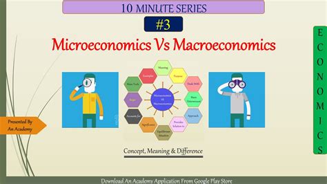 Difference Between Macro And Micro Economics Macroeconomics Vs