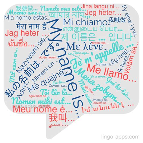 How to Say " My name is ..." in 50 Different Languages? - LingoCards ...