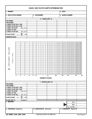 Fillable Online Vulcanhammer DD Form 1209 Liquid And Plastic Limits