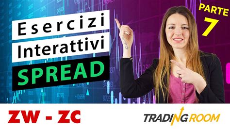 Commodity Spread Trading Per Principianti Esercizio Interattivo Su Zw