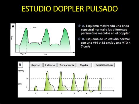 Figure 11 from ECOGRAFÍA DOPPLER PENEANA EN EL ESTUDIO DE LA DISFUNCIÓN