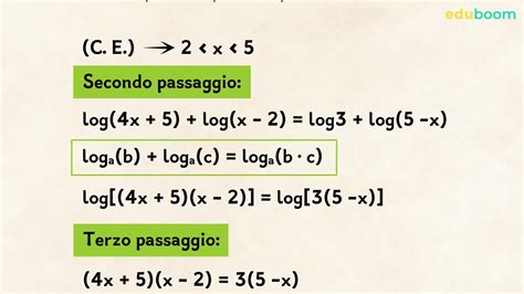 Equazioni Logaritmiche Parte 1 Matematica Terza Superiore