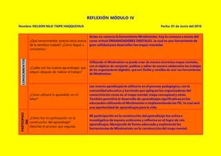 Reflexion Modulo Ppt