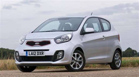 2013 Kia Picanto Service And Repair Manual Repairmanualnow All Repair Service Manuals In One Place