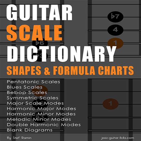 Guitar Scale Dictionary Pdf Method With Charts And Diagrams