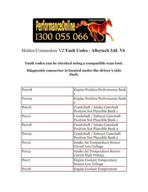 Pdf Holden Commodore Vz Fault Codes Dokumen Tips