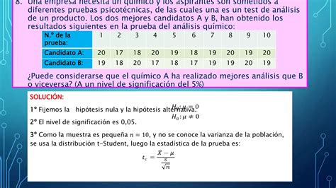 Ejercicios De Inferencia Estad Stica Pptx