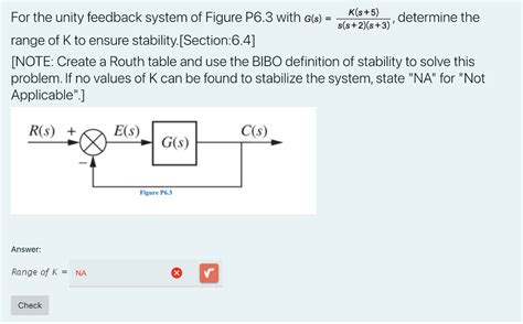 Solved For The Unity Feedback System Of Figure P6 3 Wit