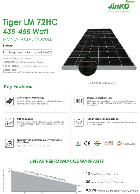 Jinko Solar Panel Tiger 440w 450w 455watt Tiger Neo N Type 54hl4 B 395