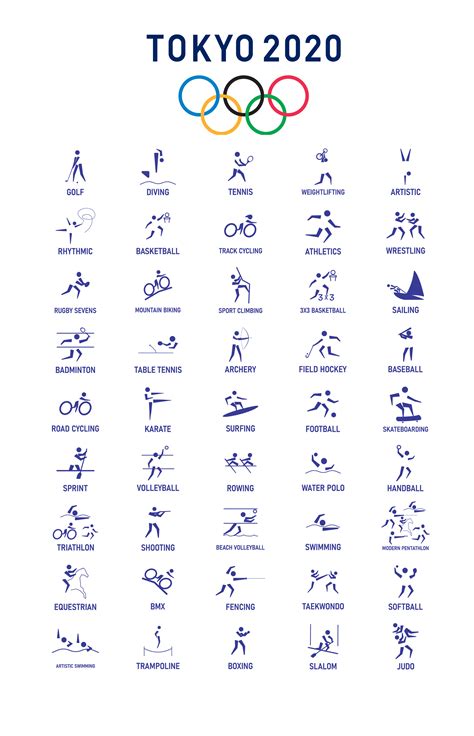 Olympics inspire a Return to Sports and Potential Injuries - WWSPT.Com