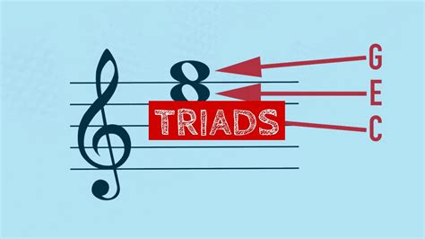 Triads S1 E11 Music Theory Lesson Theory Rocks Youtube