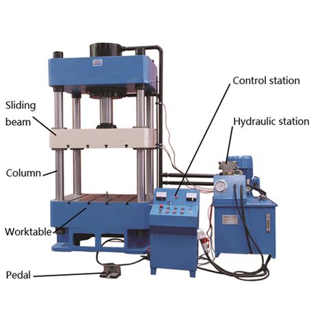 Plc Four Column Sliding Hydraulic Press For Metal Hp F China