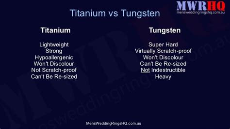 Titanium vs-tungsten