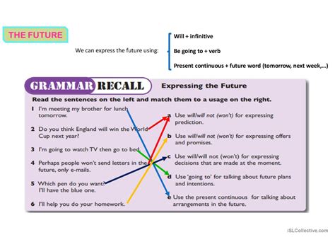 Getting There Icebreaker English Esl Powerpoints 14976 Hot Sex Picture