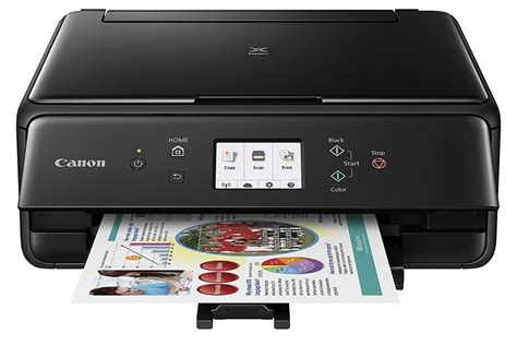 Canon Pixma Ts Review Inkjet Impresses With Speed And Quality