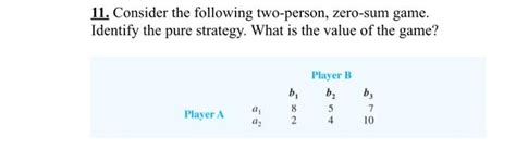 Solved Consider The Following Two Person Zero Sum Game Chegg