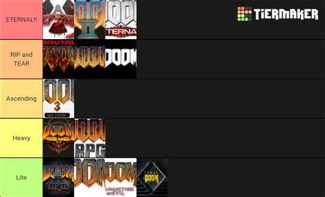 Doom Games Ranking Tier List Community Rankings Tiermaker