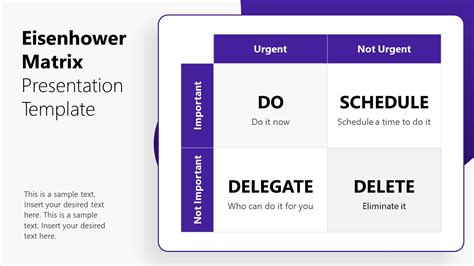 Free Eisenhower Matrix Powerpoint Template Slidemodel