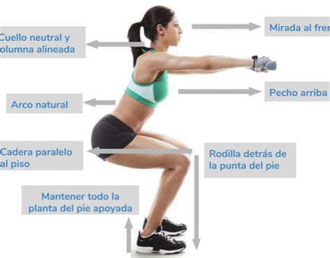 Realiza Sentadillas Correctamente Fisiofit