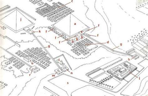 Beneath Giza Map Of The Giza Complex Showing The Undiscovered Palace