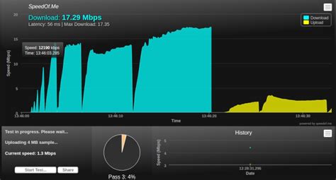 11 Speedtest Alternatives to Measure Your Internet Speed – Better Tech Tips