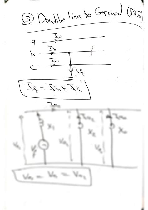 SOLUTION Unsymmetrical Faults Msc Hadi Saadat Power System Analysis