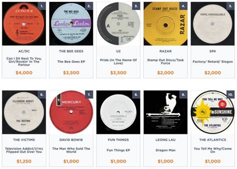 The 10 Most Expensive Vinyl Records (2023) Wealthy Gorilla, 43% OFF