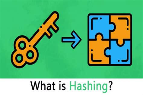 تابع هش Hash Function چیست؟ ویرگول