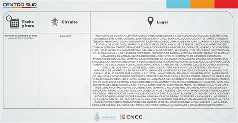 Cortes de energía programados para este martes 19 de diciembre estas