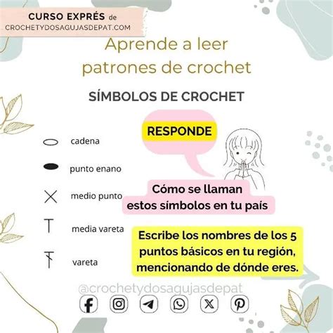 Aprende a Leer Patrones Gráficos de Crochet Clase 1