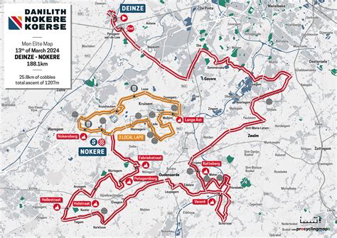 Parcours Nokere Koerse